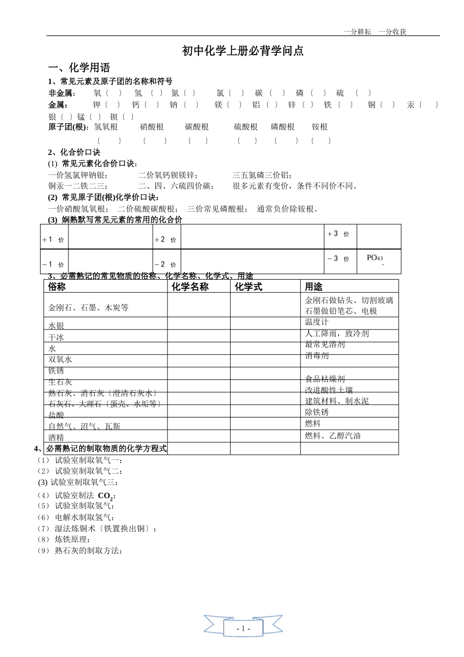 初三化学必背知识点(学生版)_第1页