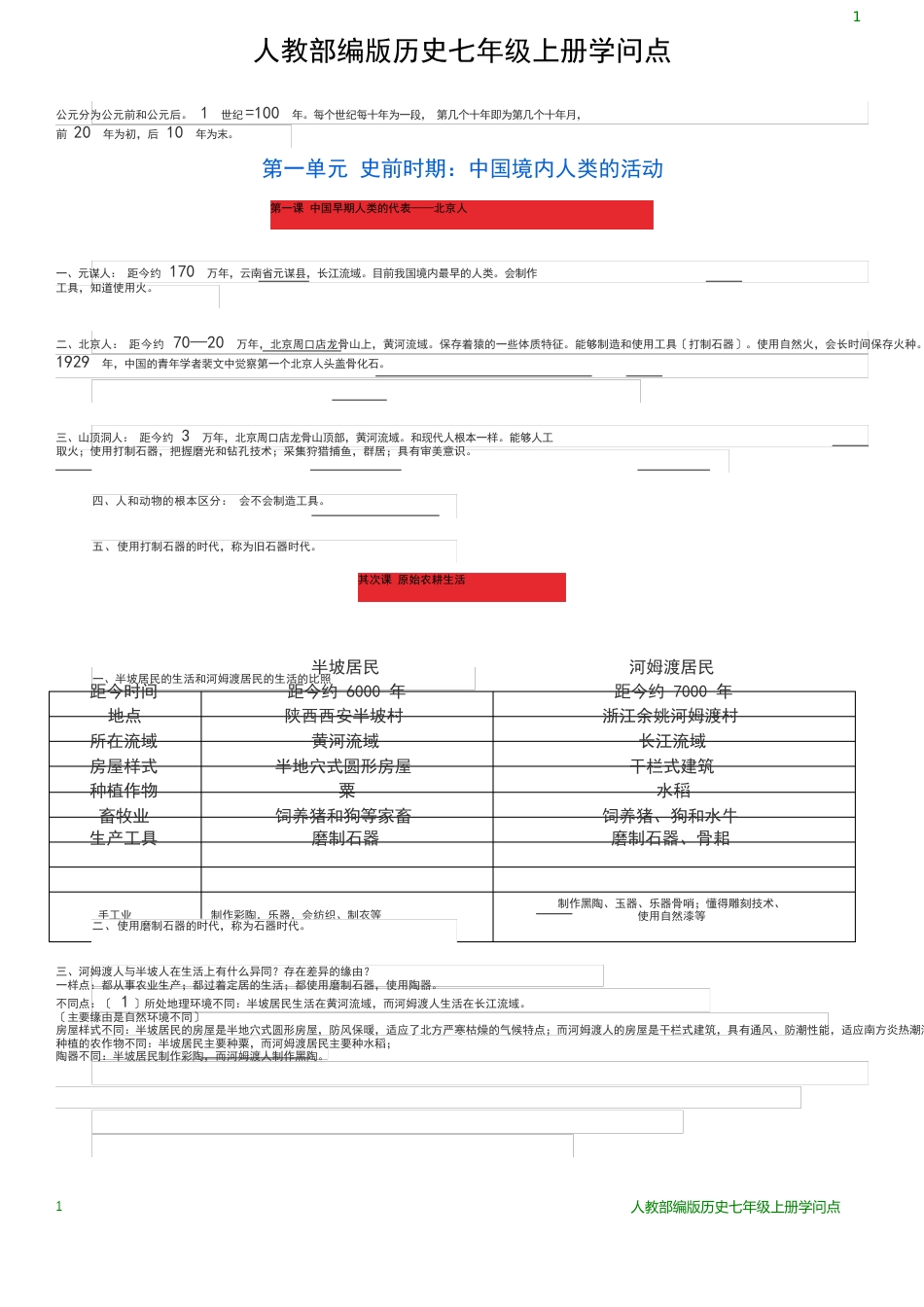 人教部编版历史七年级上册知识点总结_第1页