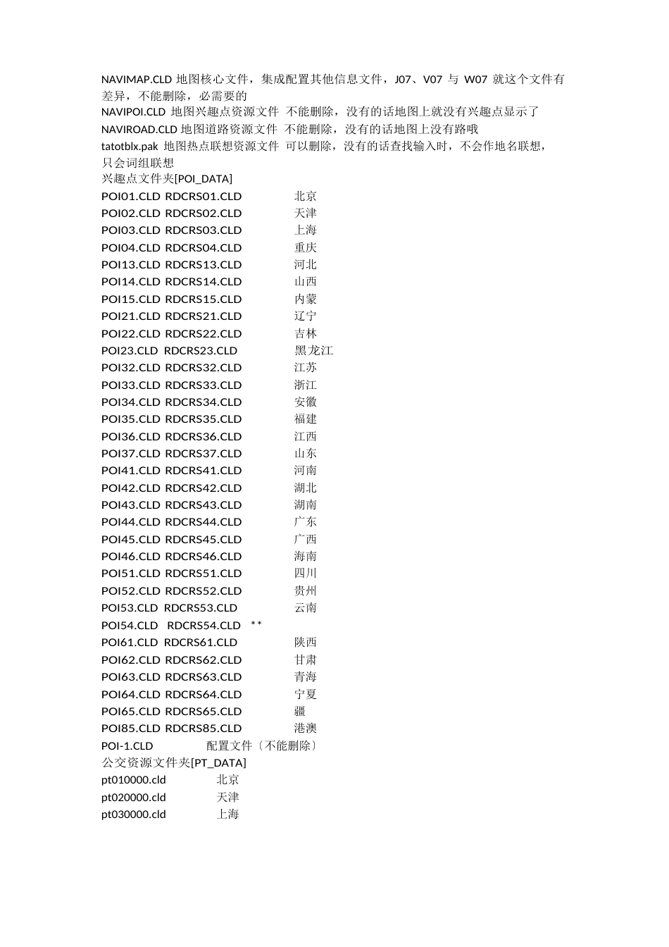 凯立德导航地图文件说明_第3页