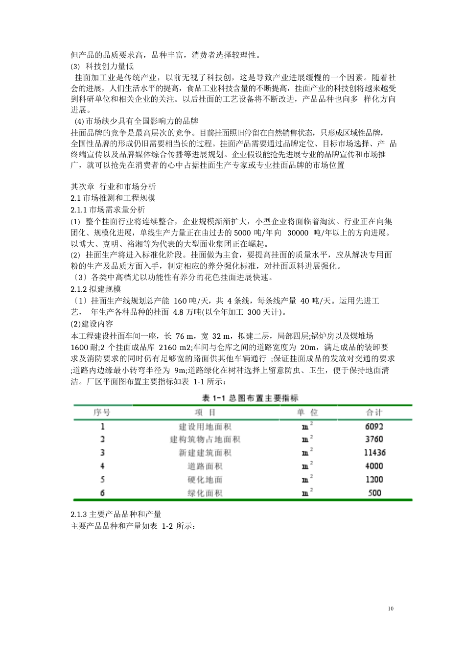 挂面工厂建设可行性研究报告_第2页