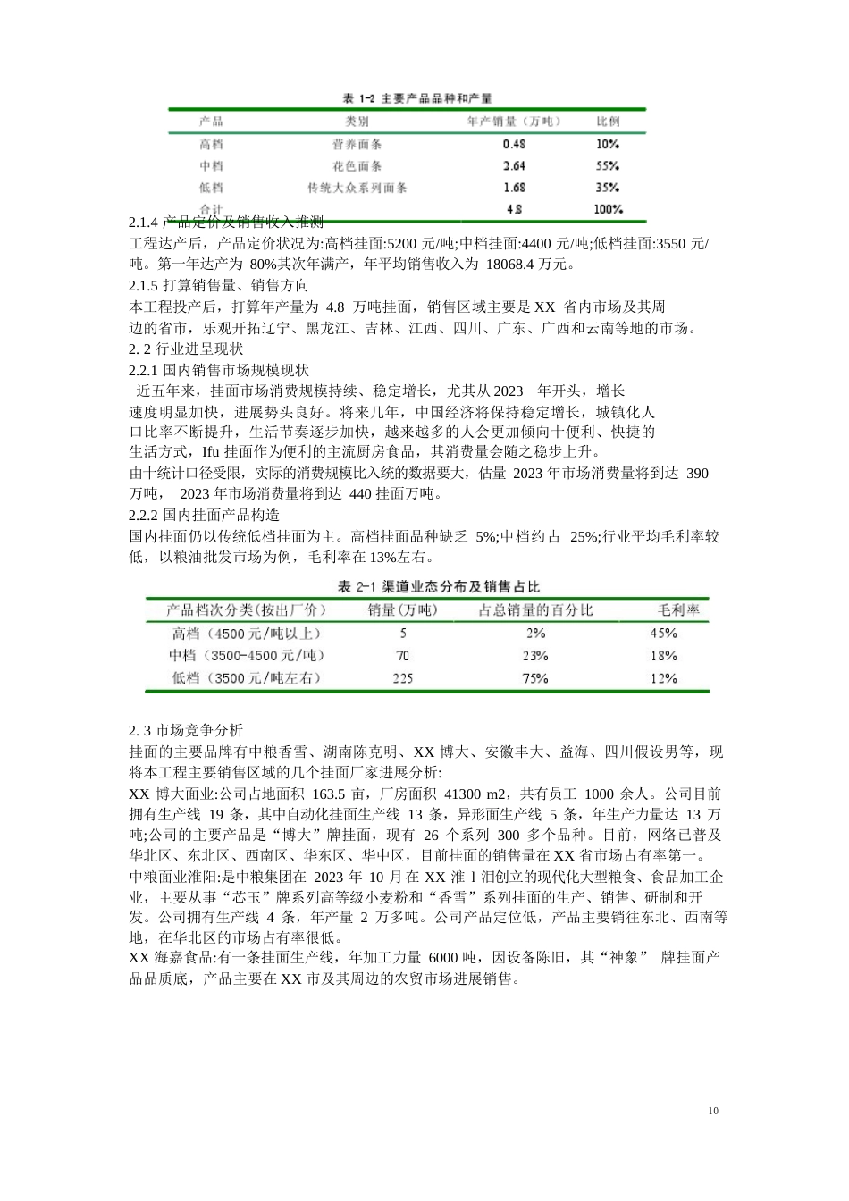 挂面工厂建设可行性研究报告_第3页