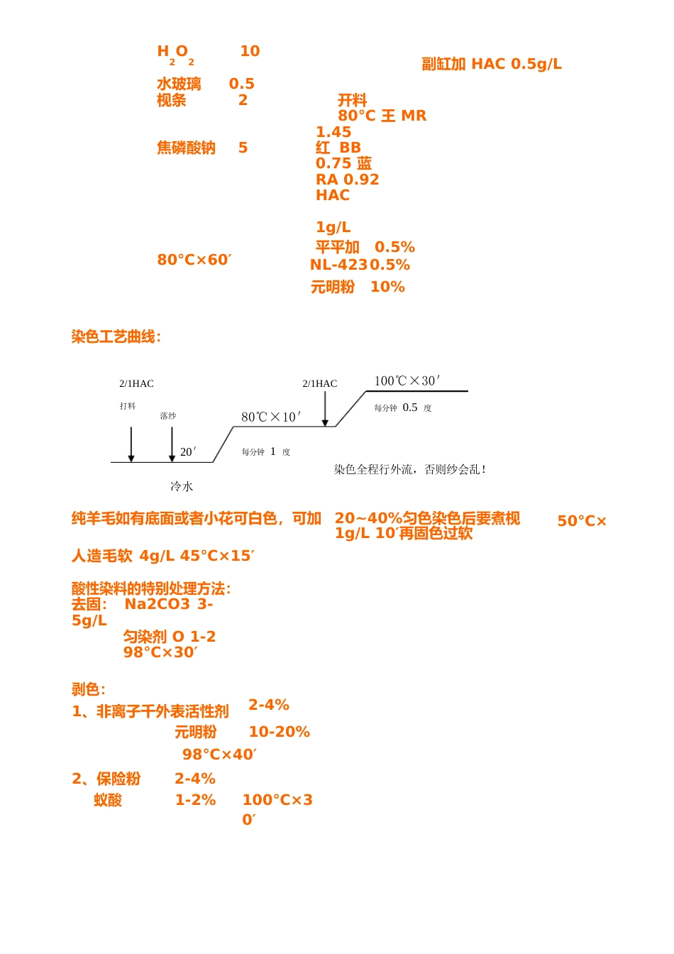 染厂染色工艺工艺_第2页