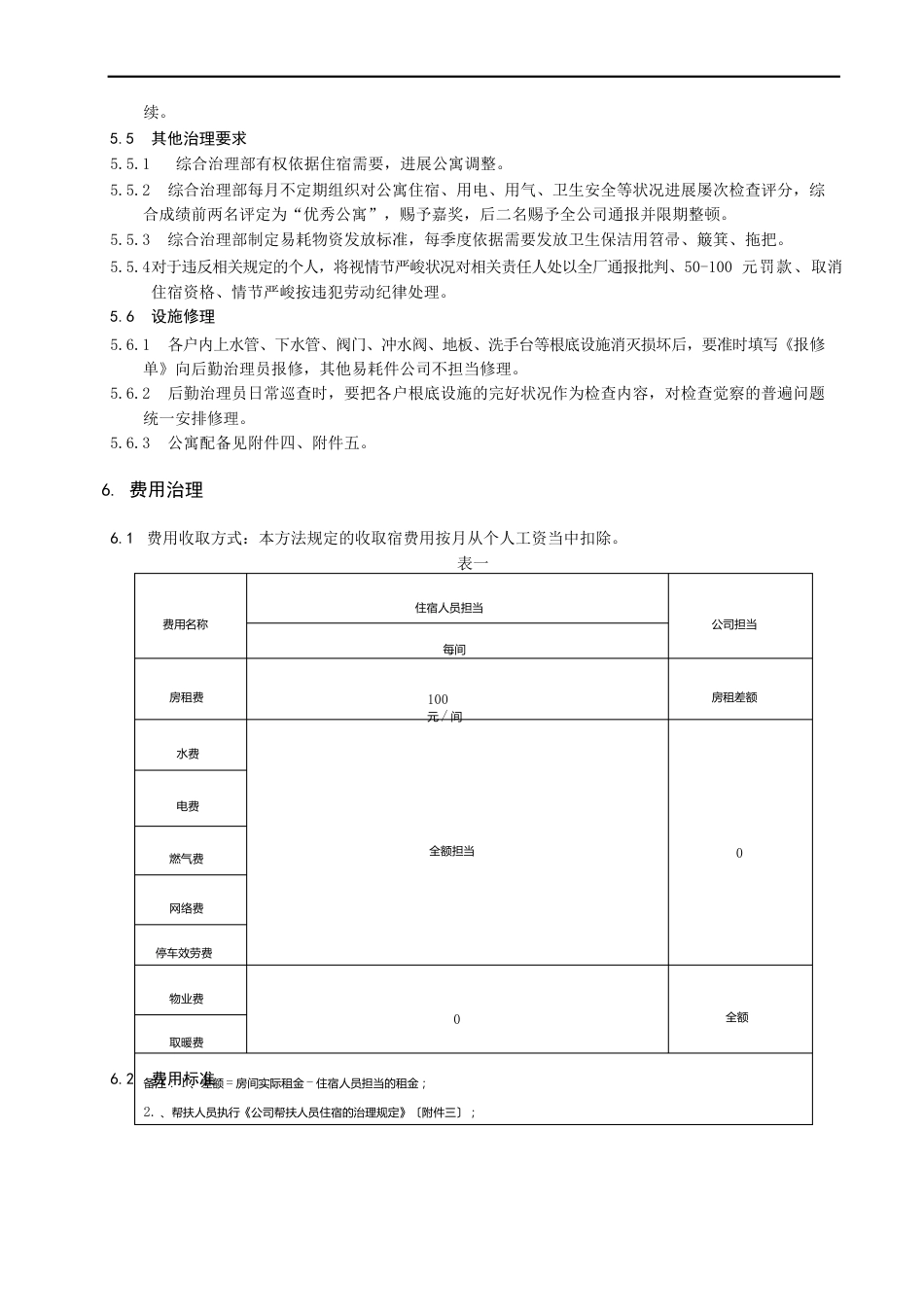 宿舍管理办法_第3页