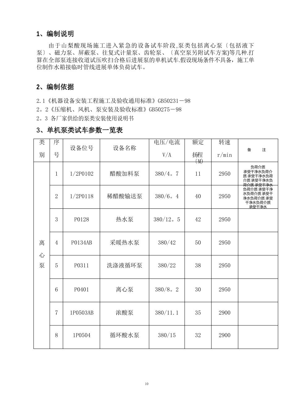 单体试车方案_第2页