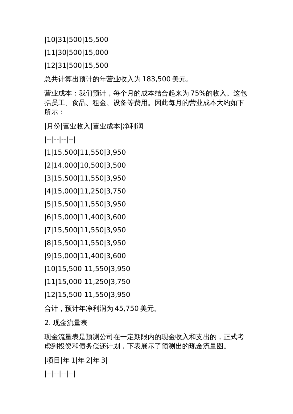 可行性报告财务分析_第2页