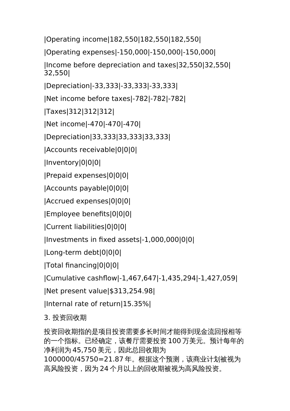 可行性报告财务分析_第3页