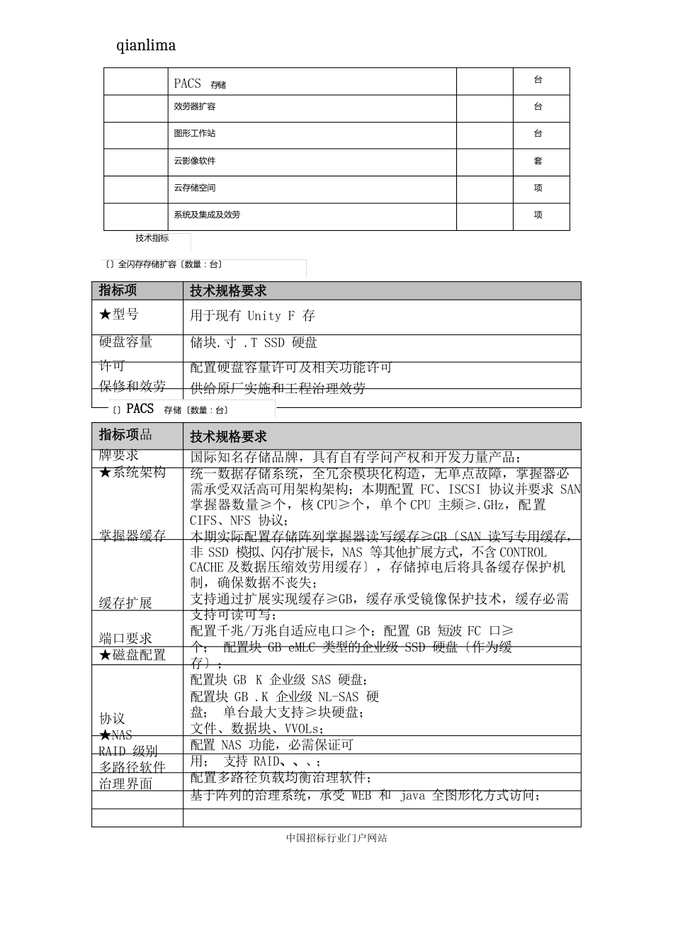 人民医院数据中心存储扩容采购项目需求公示招投标书范本_第2页