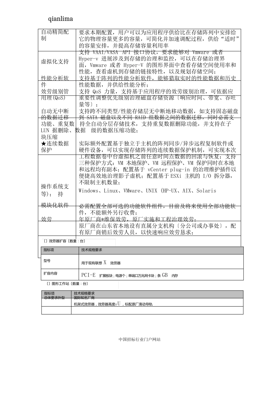 人民医院数据中心存储扩容采购项目需求公示招投标书范本_第3页