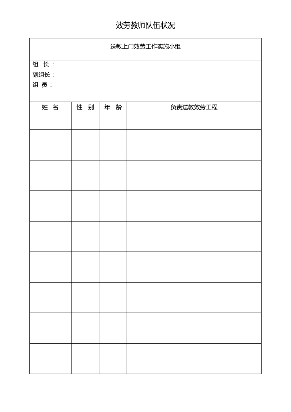 送教上门服务档案(个别化教育计划)_第3页