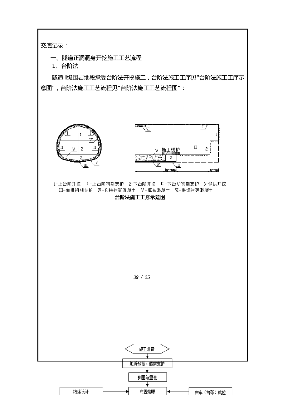 隧道工程施工技术交底(三级)_第3页