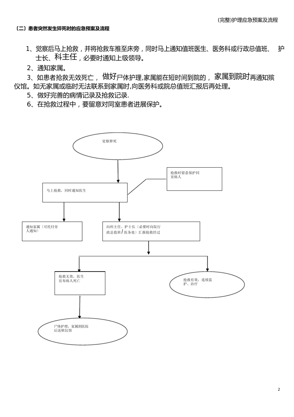 护理应急预案及流程_第2页