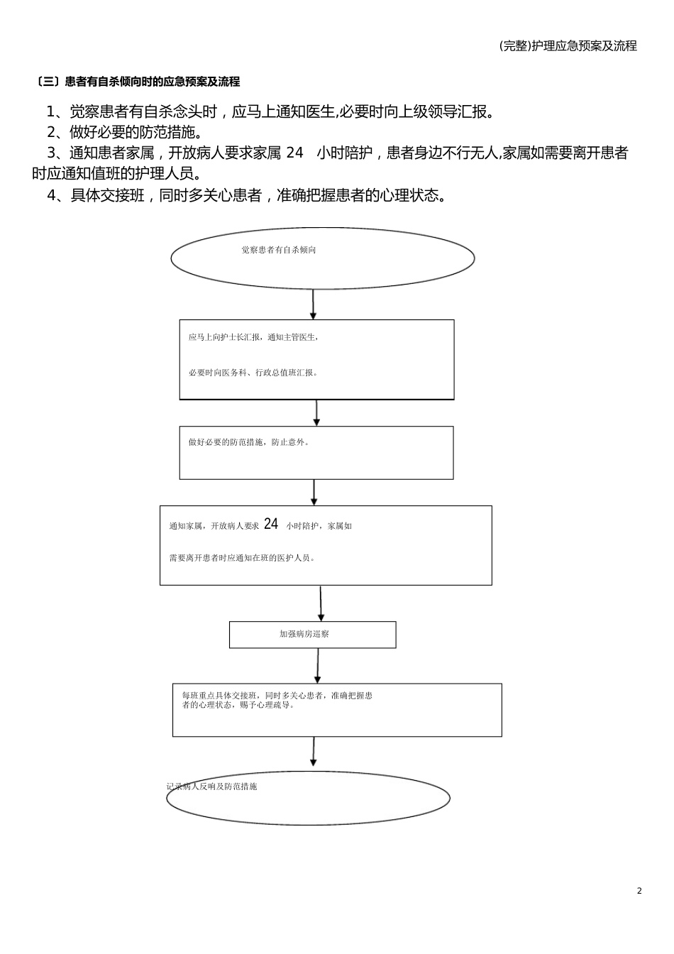 护理应急预案及流程_第3页