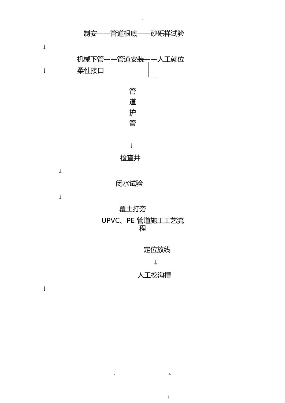 双壁波纹管施工方法和技术措施_第2页