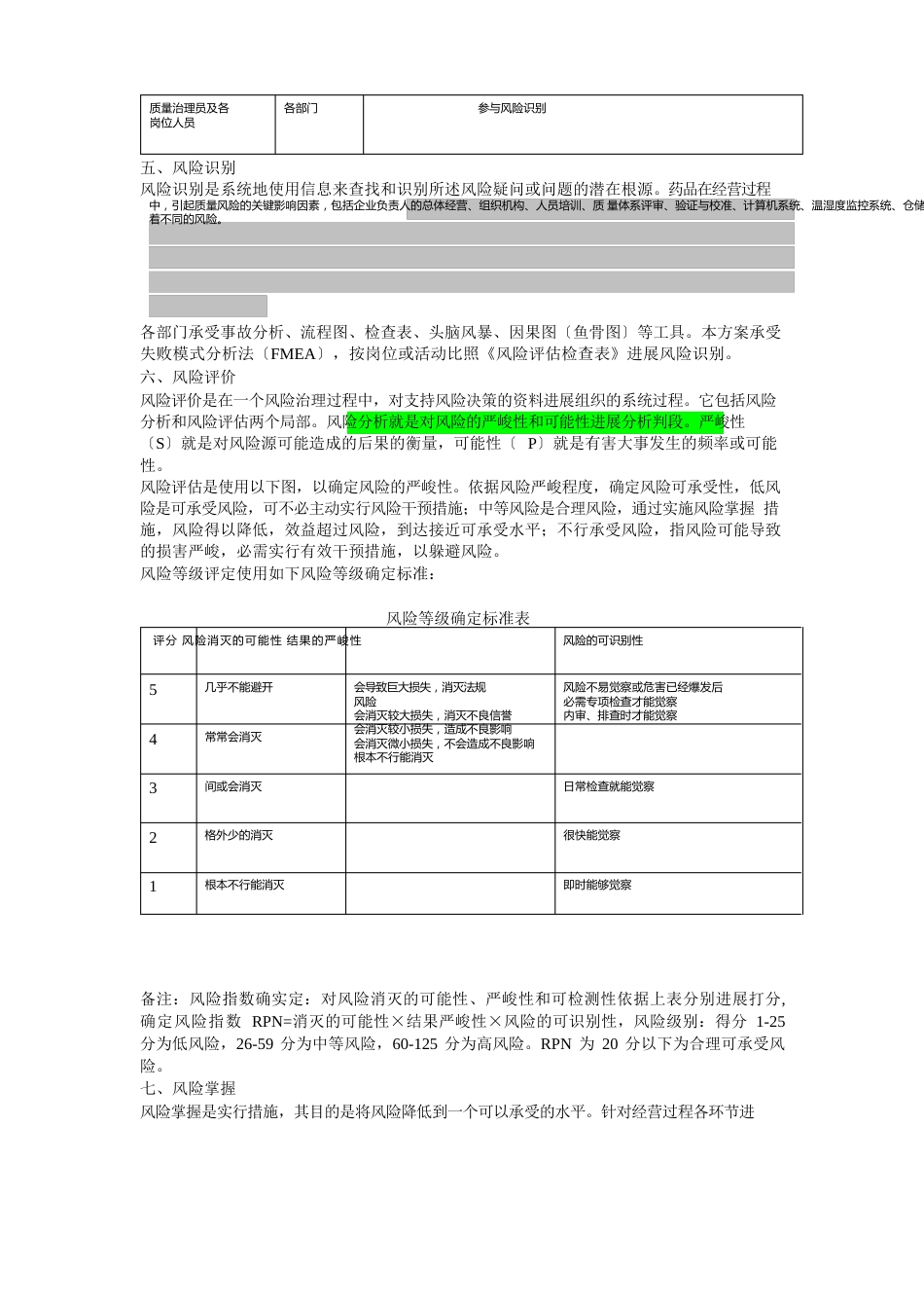 风险分析评估方案_第2页