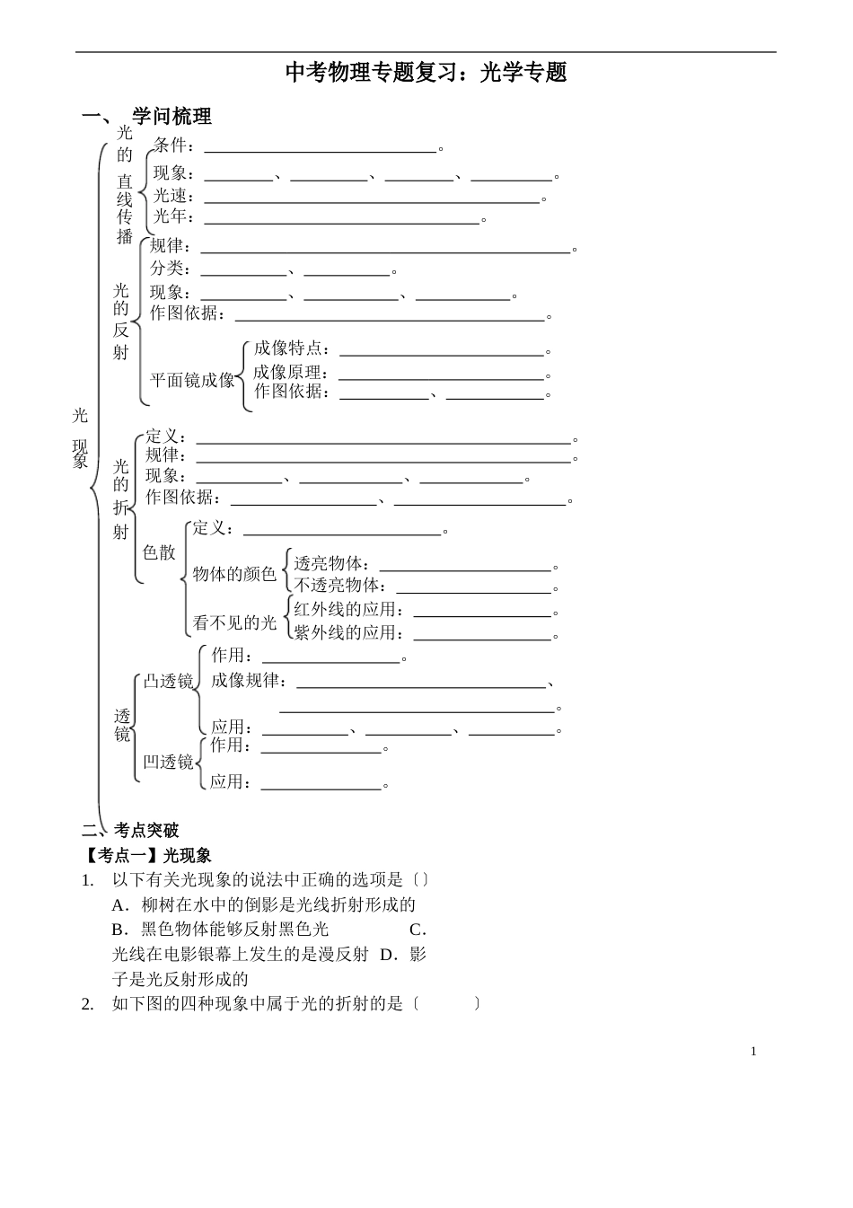 中考物理专题复习：光学专题(含答案)_第1页