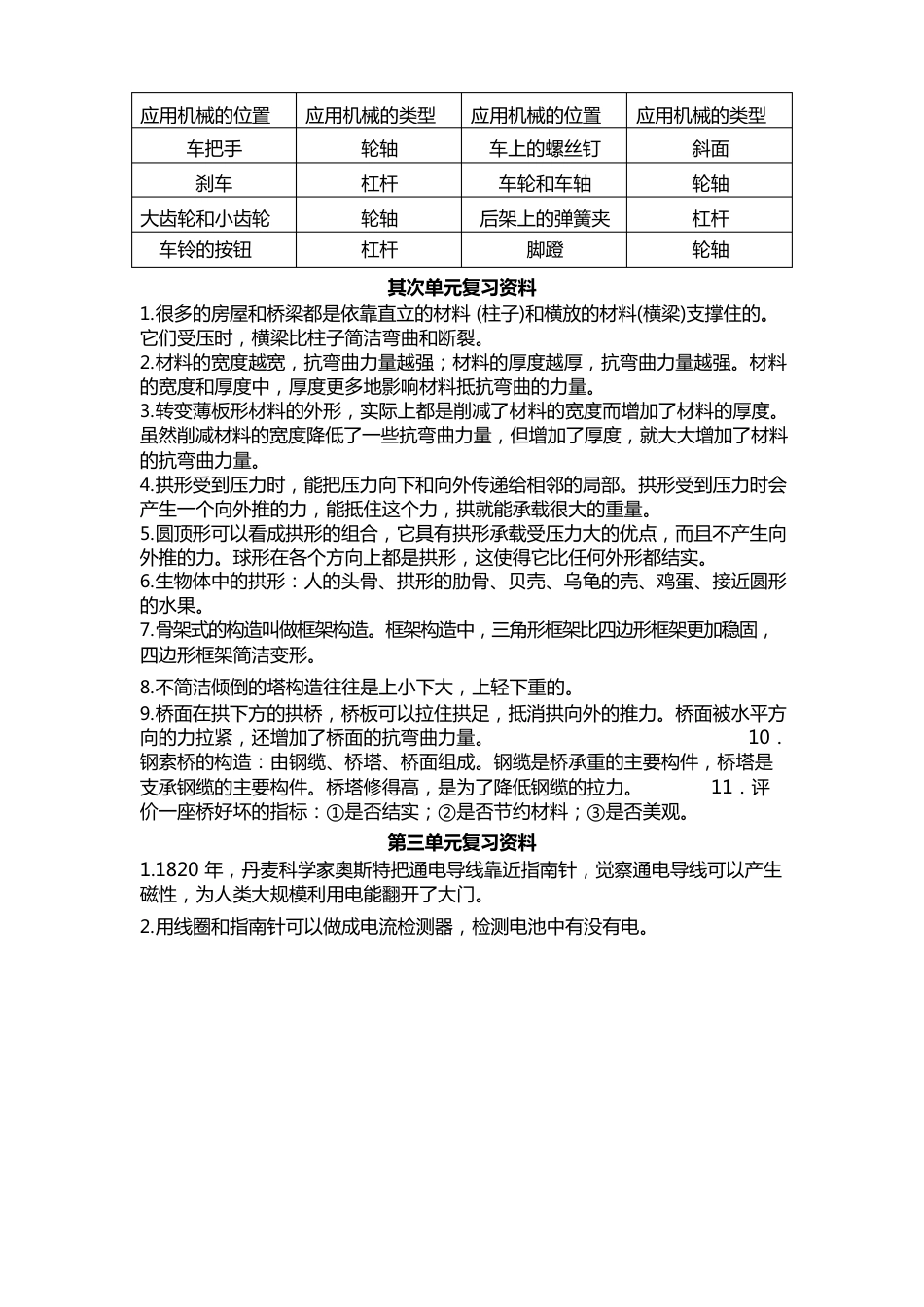 人教版小学六年级《科学》全册知识点汇总_第2页