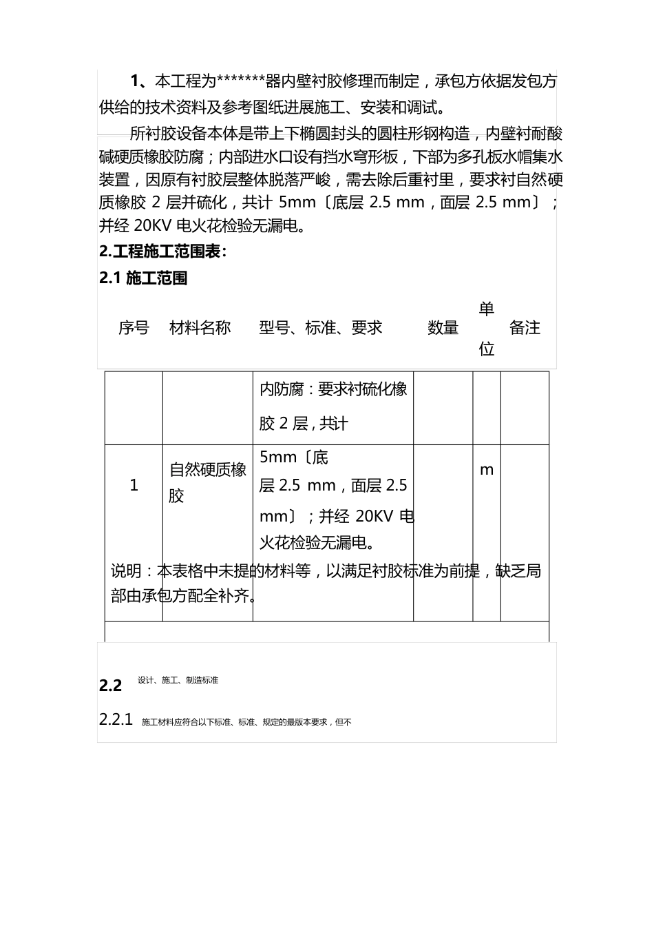 碳钢设备内壁衬胶施工技术协议_第2页