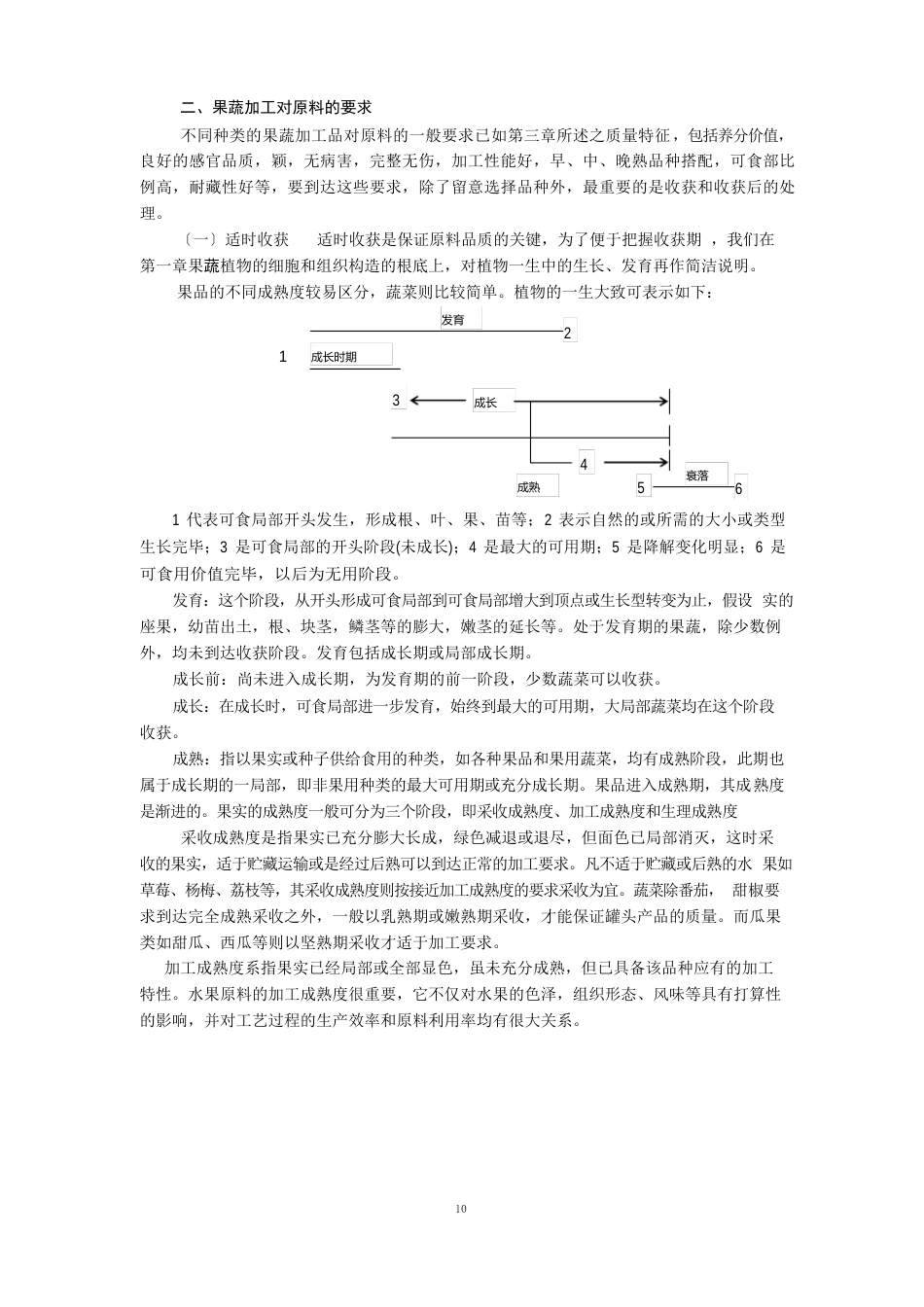 果蔬加工原料的常用品种_第2页