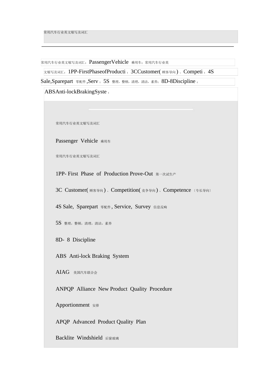 常用汽车行业英文缩写及词汇_第1页