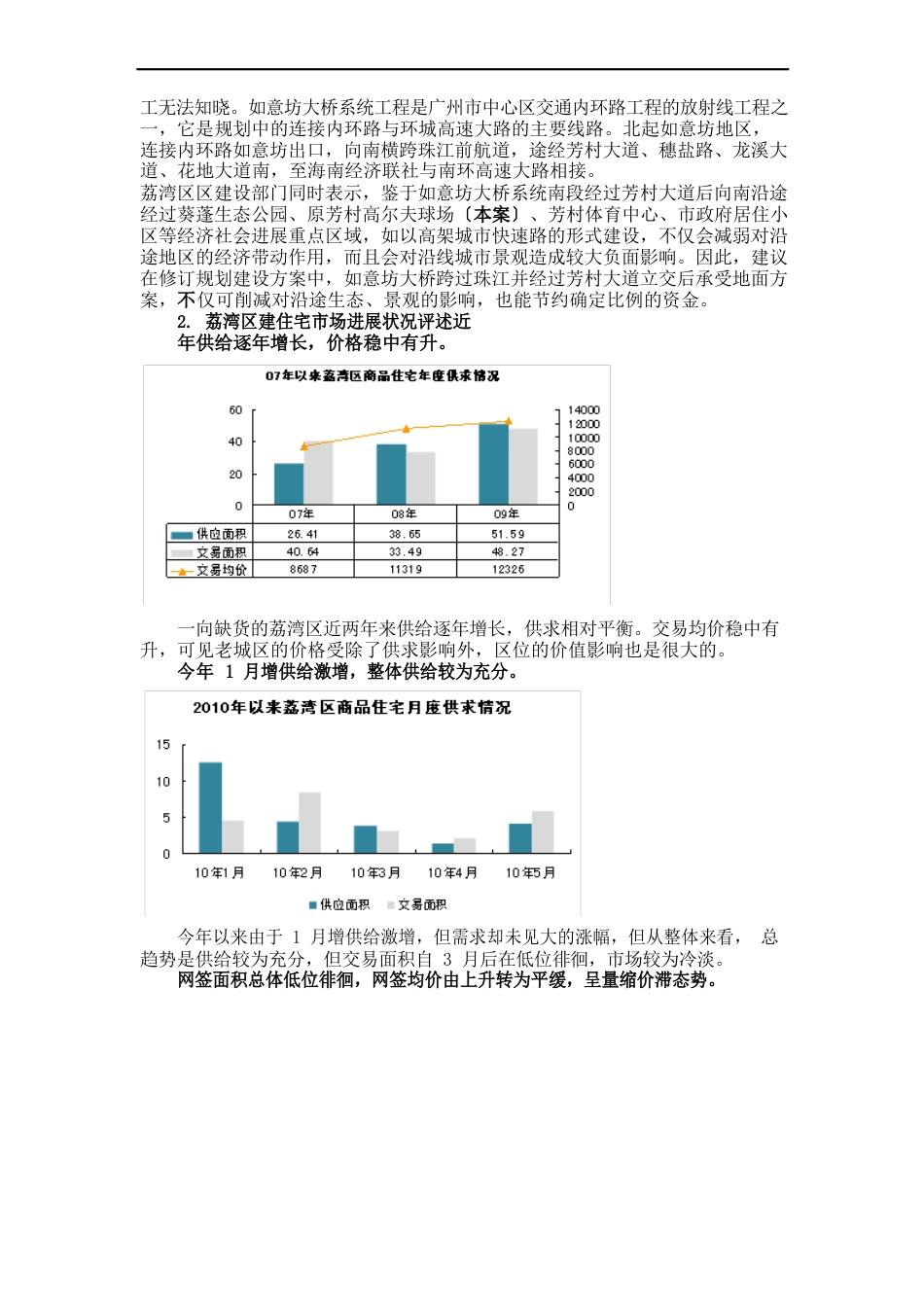 广州芳村高尔夫球场地块投资可行性分析报告_第2页