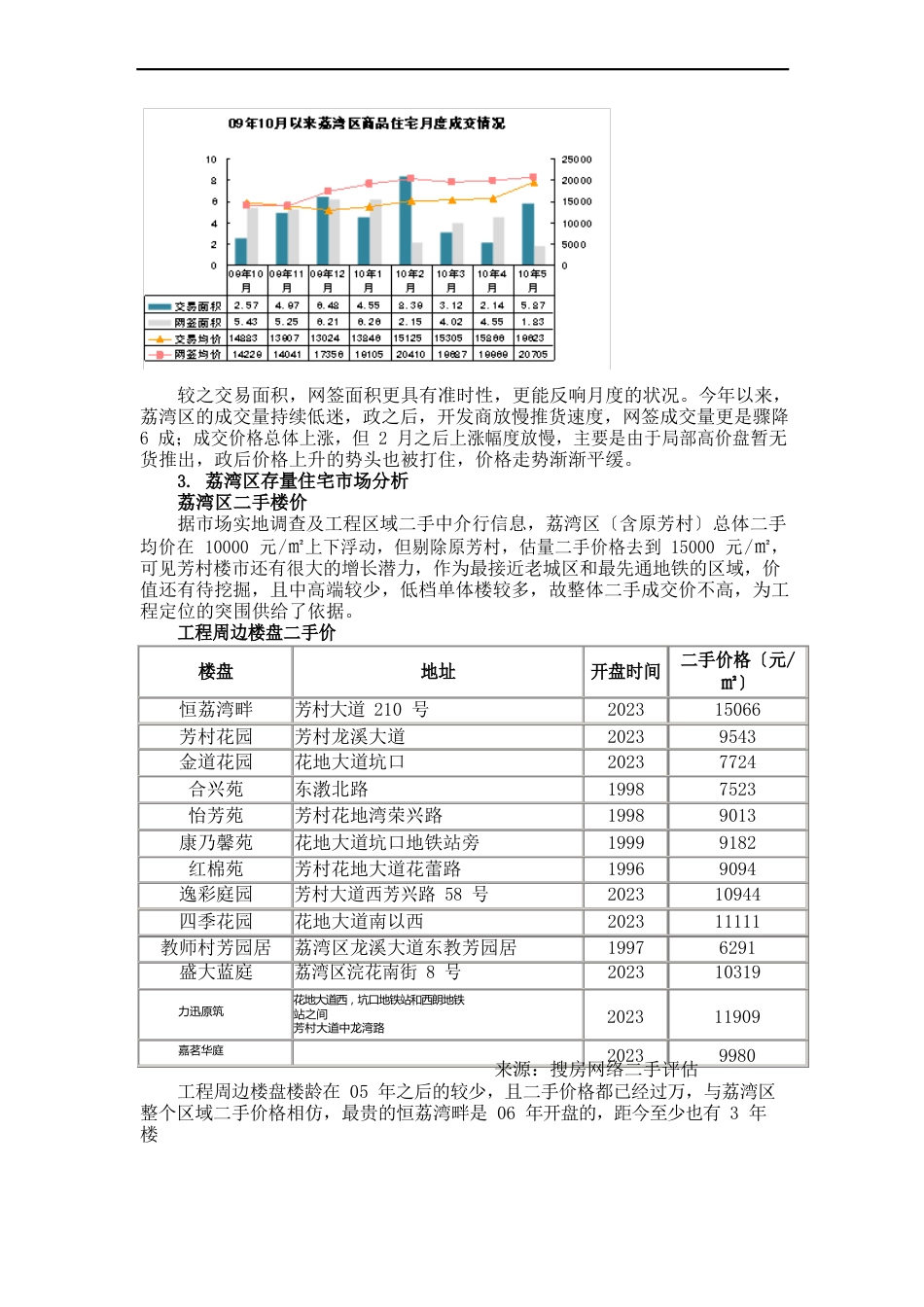 广州芳村高尔夫球场地块投资可行性分析报告_第3页