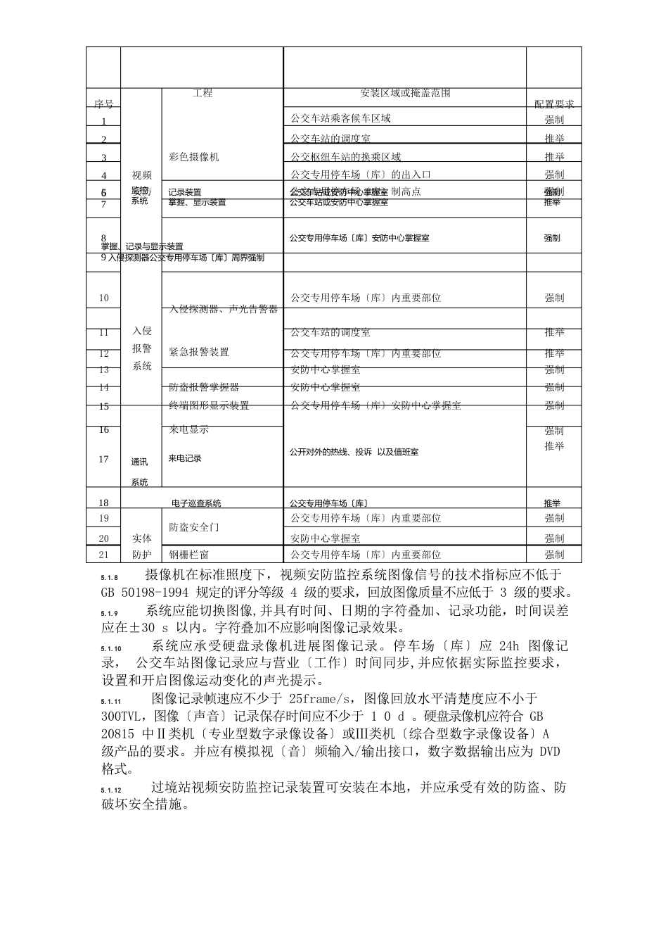 重点单位重要部位安全技术防范系统要求第15部分：公交车站及公交专用停车场(库)_第3页