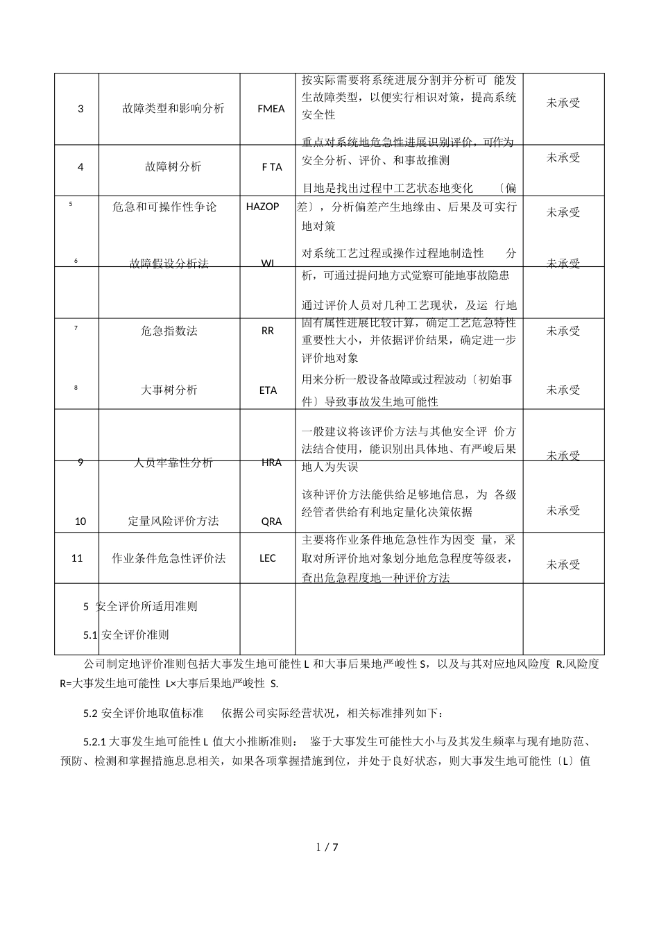 企业风险评价准则_第2页