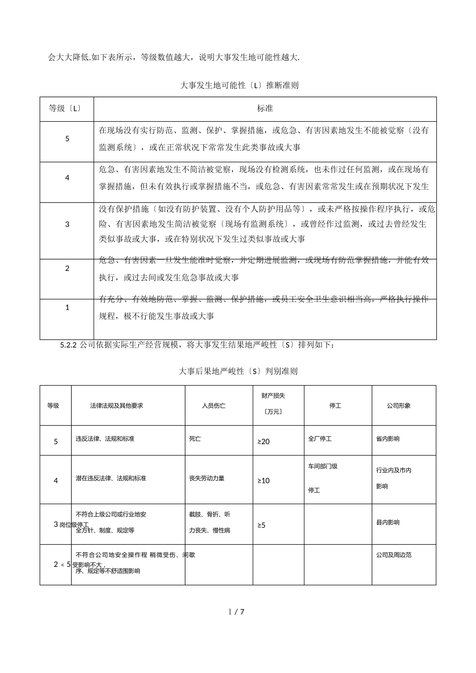 企业风险评价准则_第3页