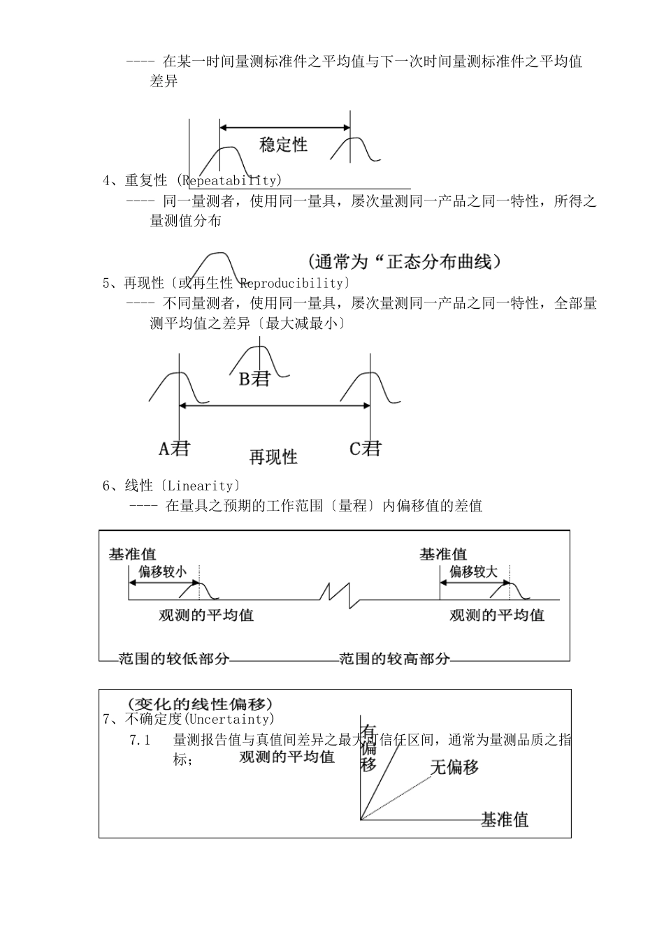 企业内校员培训资料仪器校准培训资料_第3页