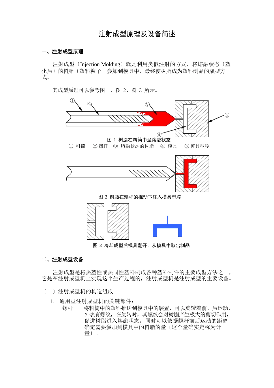 注射成型原理及设备简述_第1页