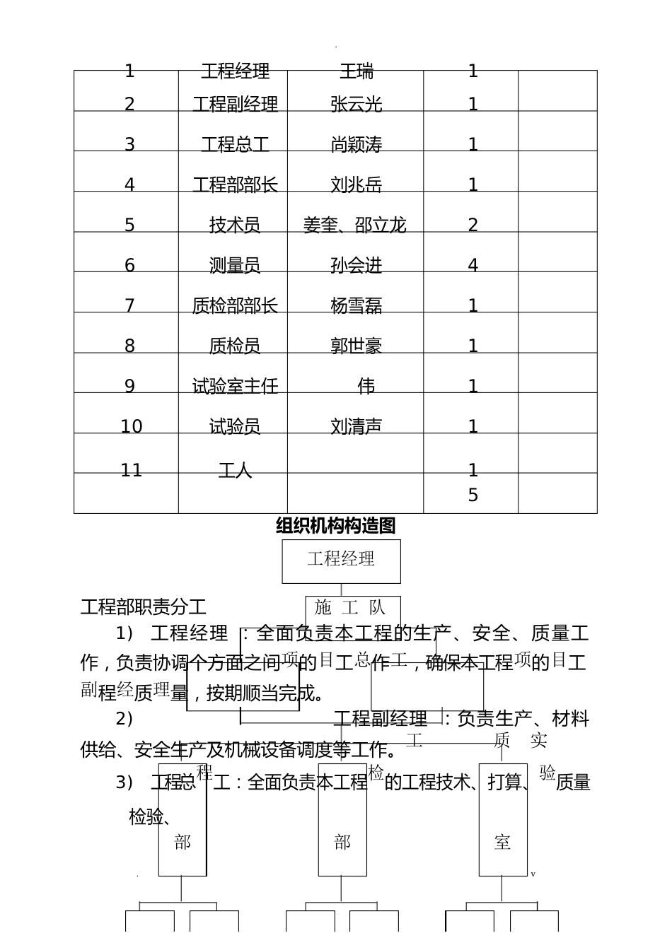 水塘施工设计方案_第2页