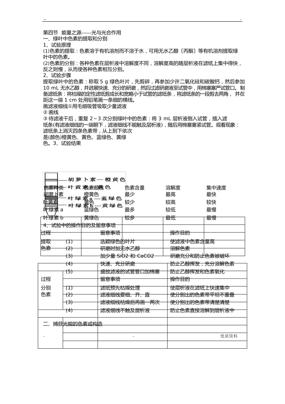 光合作用知识点汇总_第1页