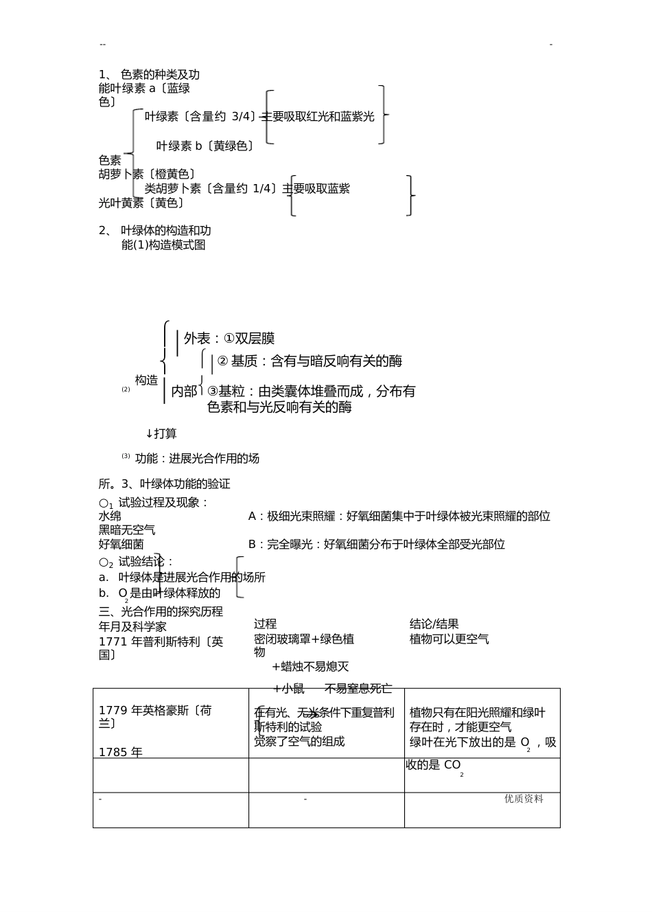 光合作用知识点汇总_第2页