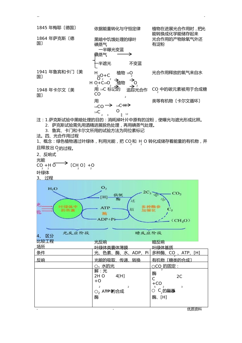 光合作用知识点汇总_第3页