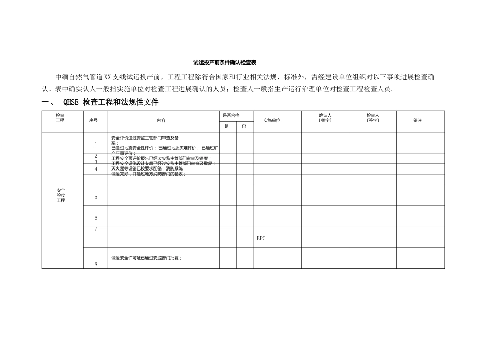 天然气管道支线试运投产前条件确认检查表教学内容_第1页