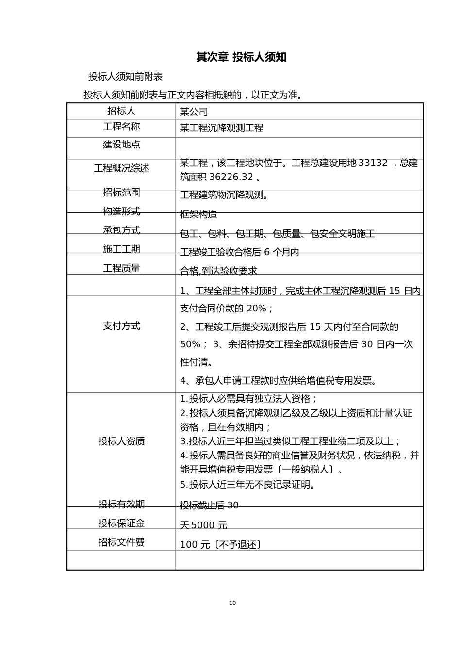 沉降观测招标文件_第3页