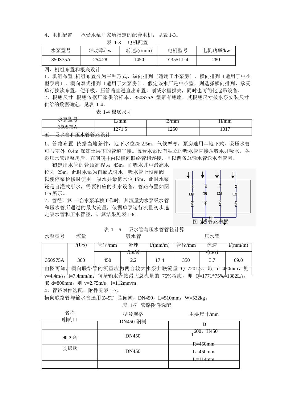 送水泵站设计任务书_第3页