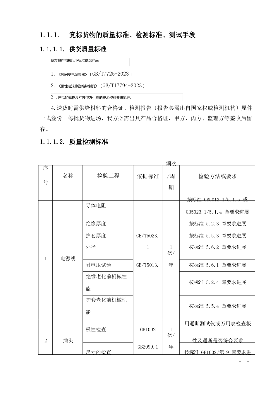 空气源热泵售后服务方案施工质量措施投标文件模版_第1页