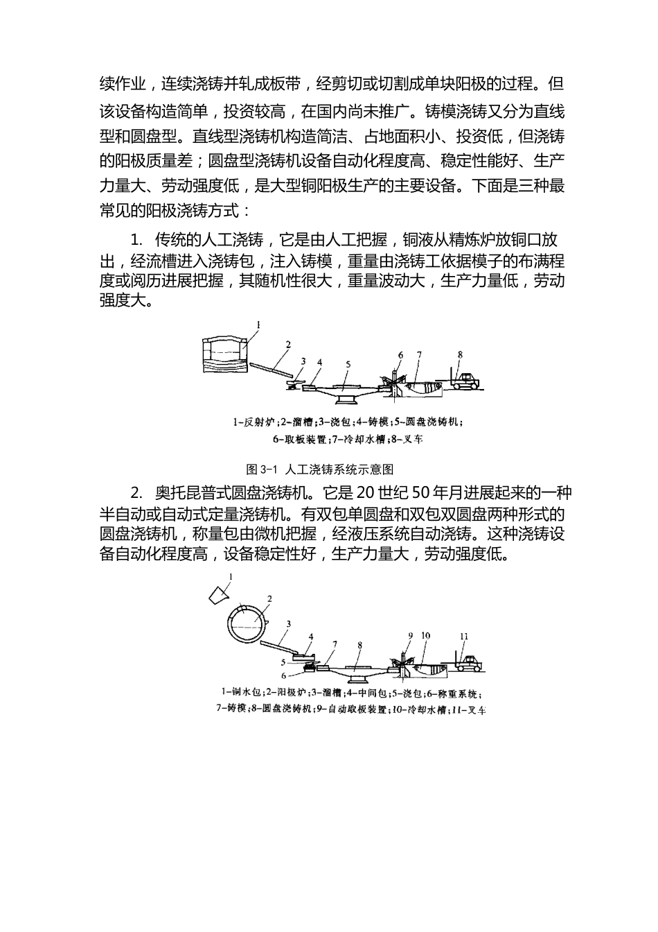 倾动炉M16双园盘自动浇铸机_第2页