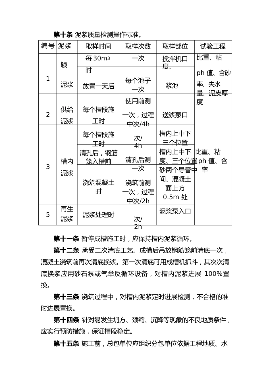 建设工程地连墙施工技术管理规定_第2页