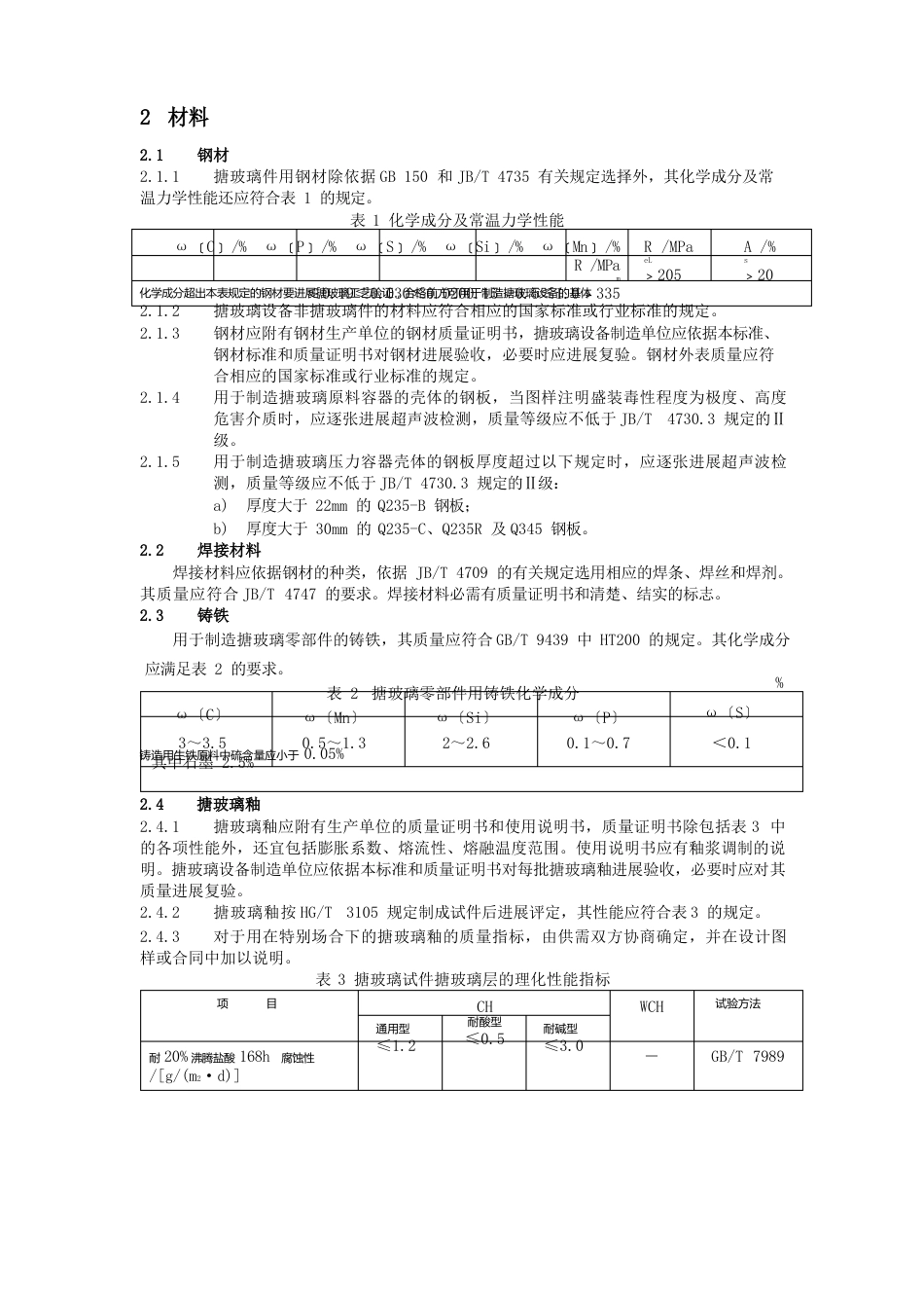 搪玻璃制造工艺说明_第2页