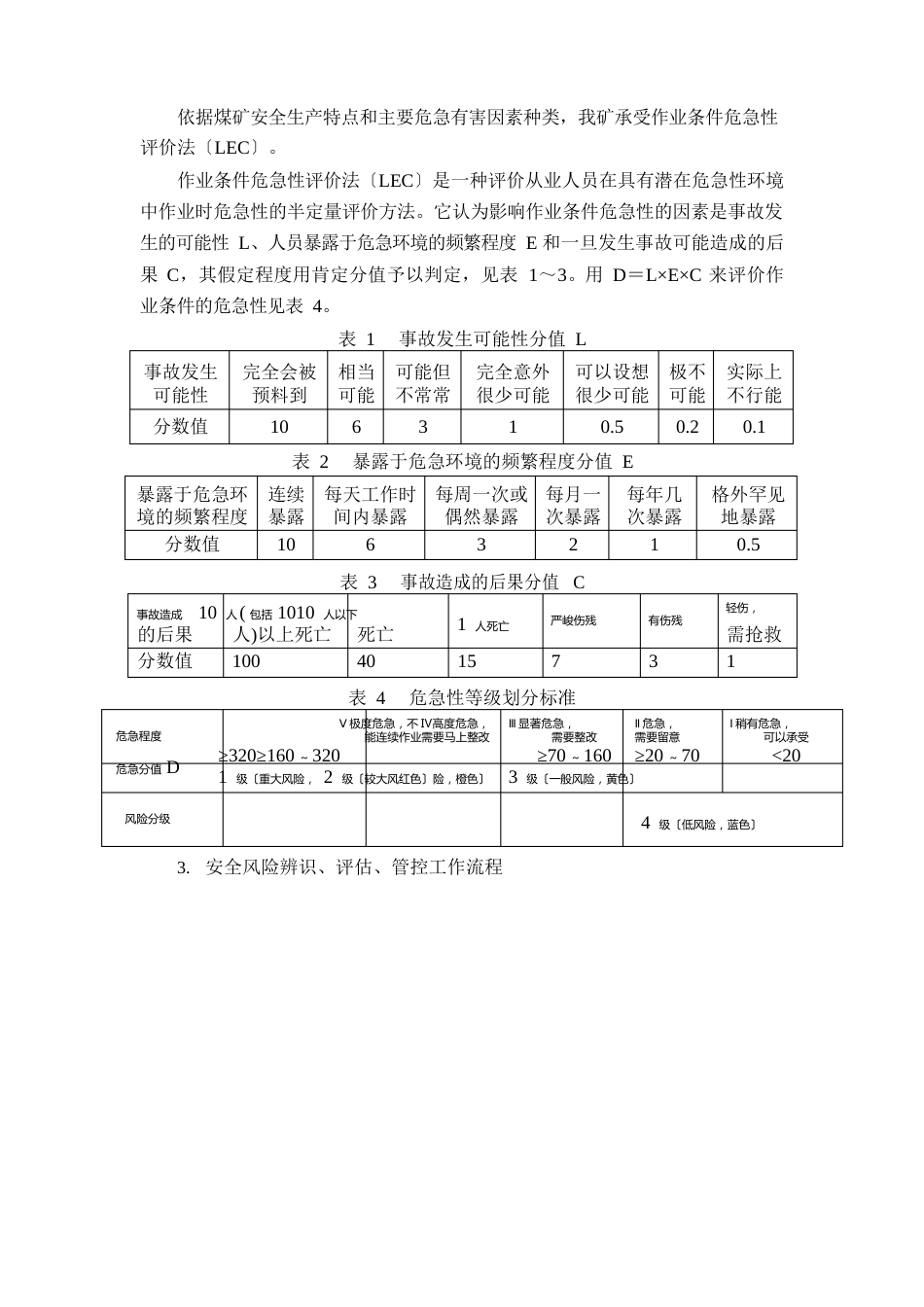 煤矿安全生产风险分级管控工作制度_第2页