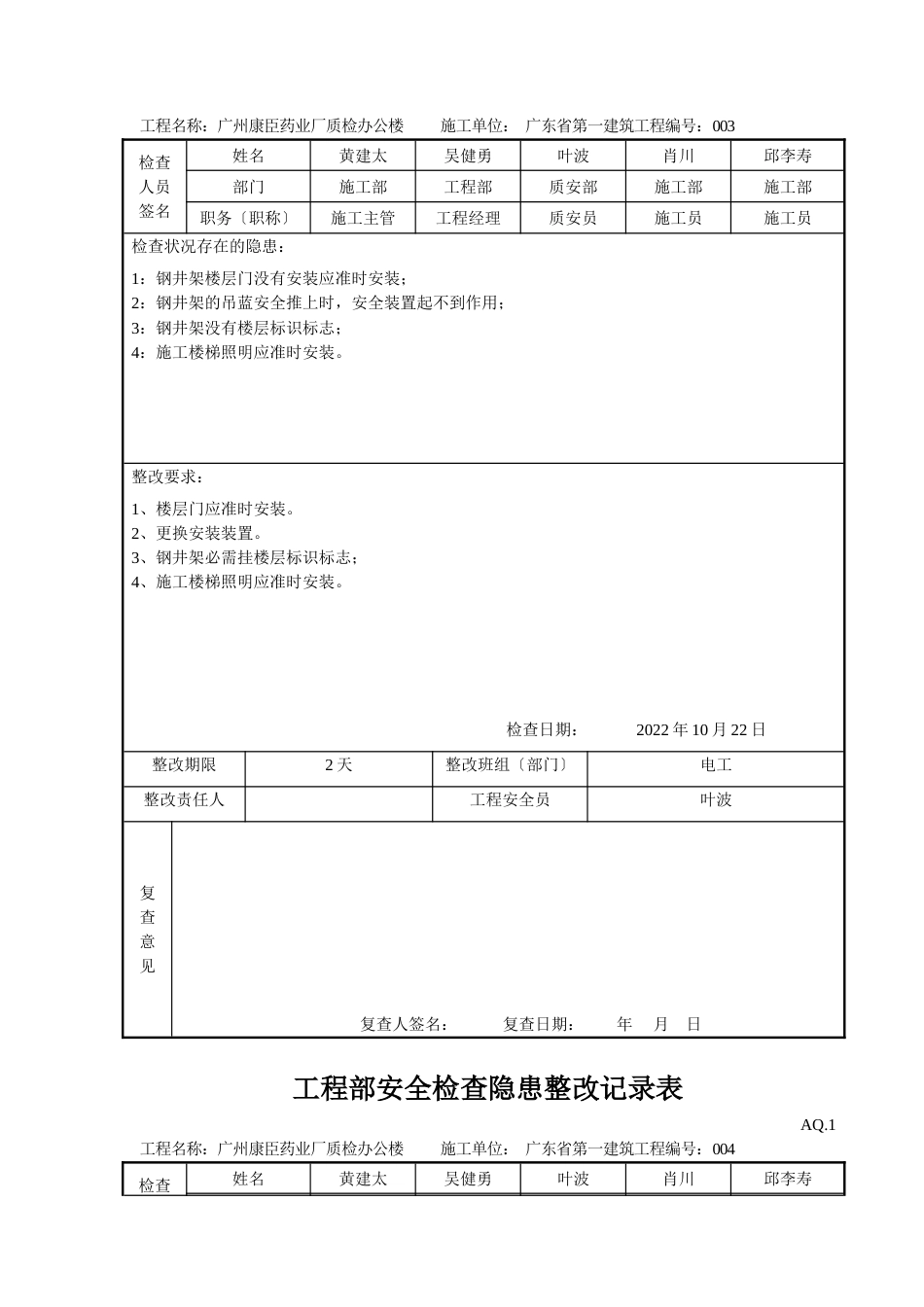 项目部安全检查隐患整改记录表_第3页