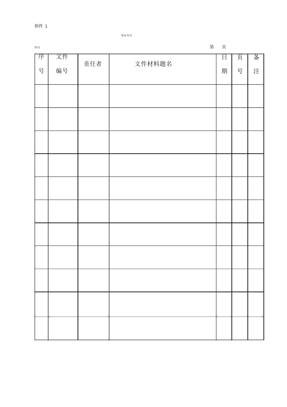 工程交付资料全套汇总模板_第2页