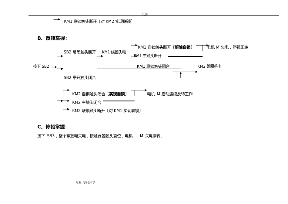 电机正反转控制原理电路图、电路分析和相关资料(电工进网作业证考试)_第3页