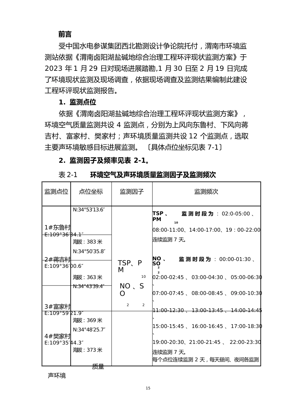 渭南卤阳湖盐碱地综合治理项目现状监测报告_第1页