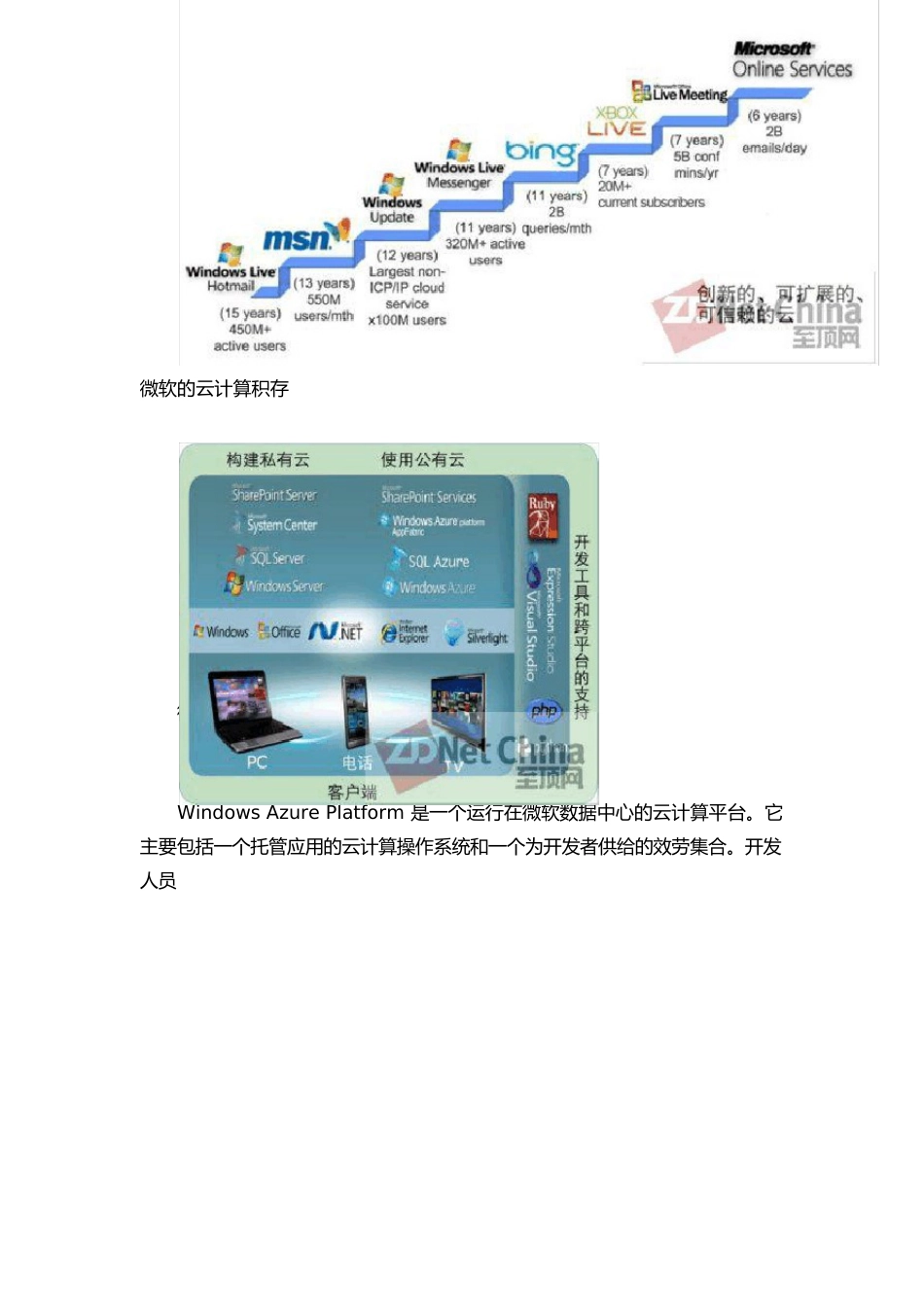 微软云计算解决方案介绍_第3页