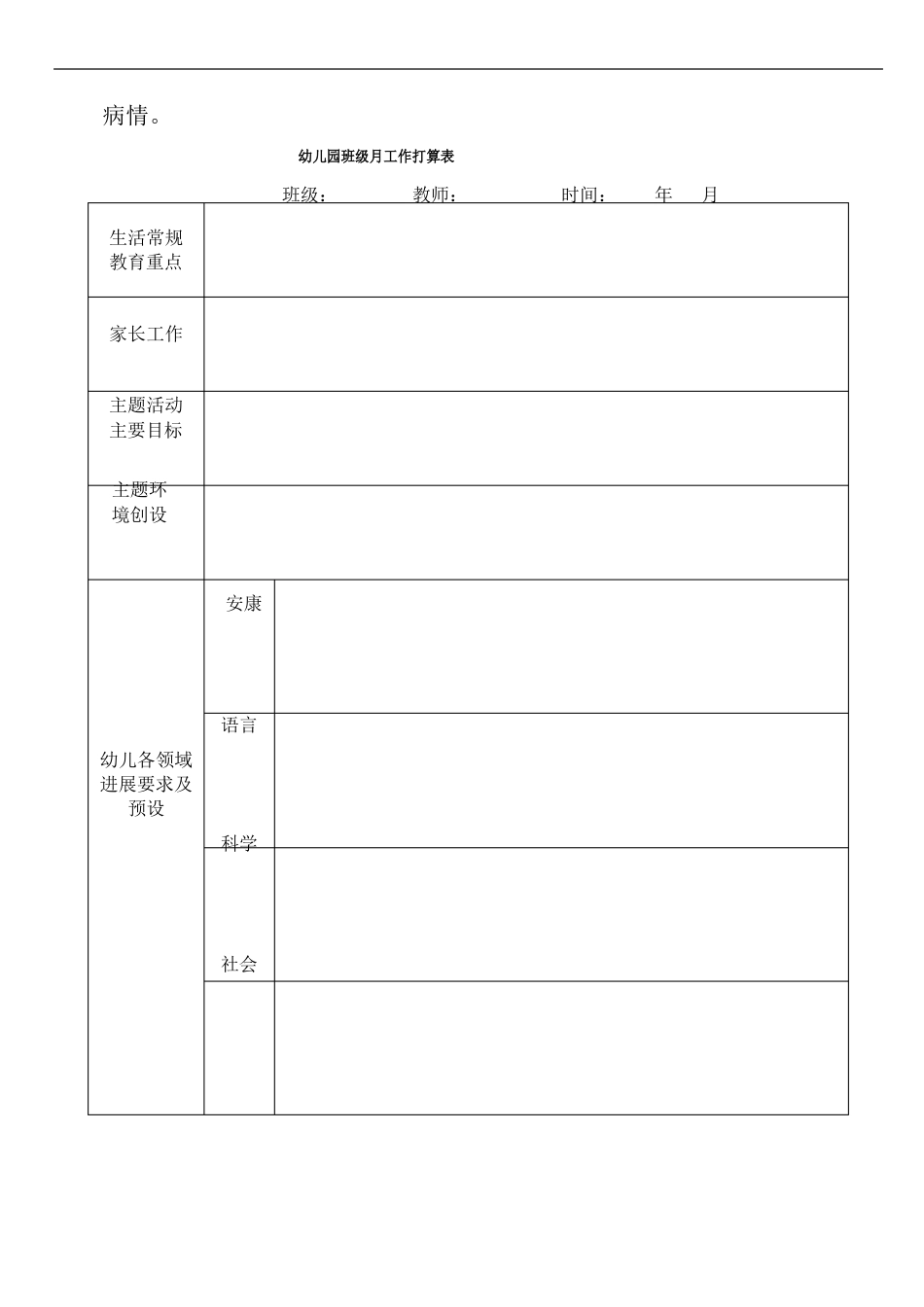 幼儿园资料——幼儿发烧应急预案_第2页