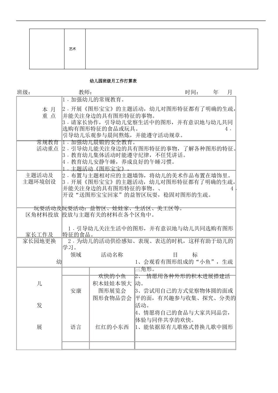 幼儿园资料——幼儿发烧应急预案_第3页