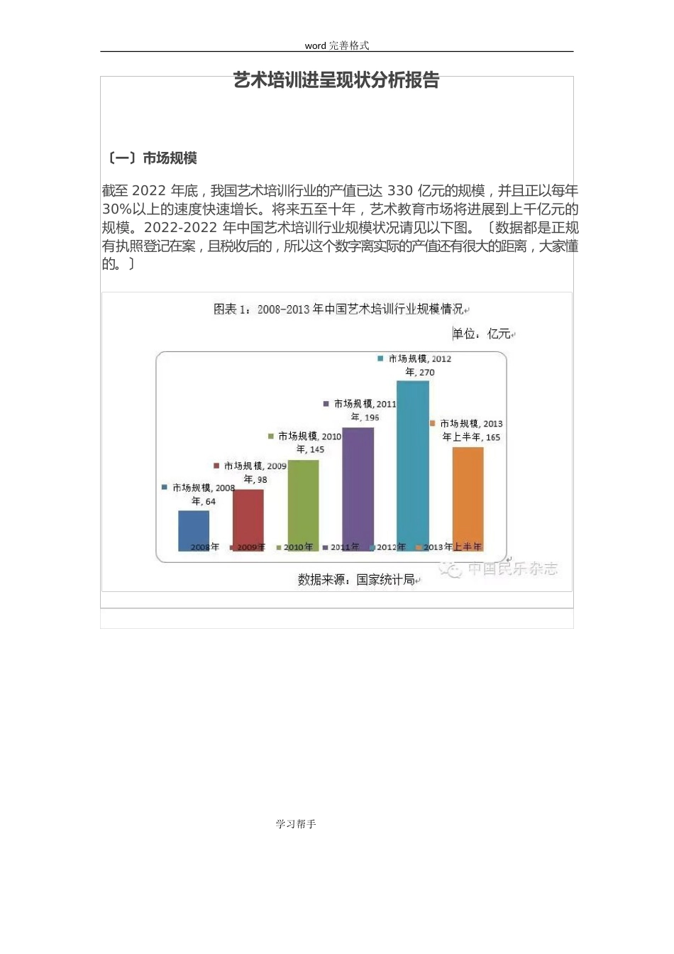 艺术培训发展现状分析报告书_第1页